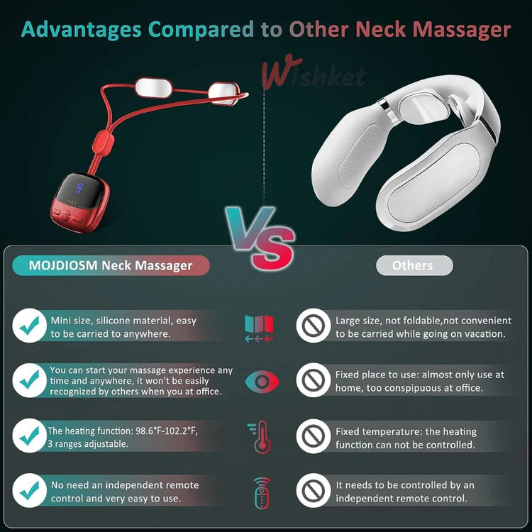 Pendant Neck Massager