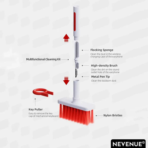 NEVENUE® - DUST MASTER PRO KIT™