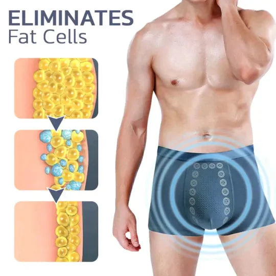 Our magnetic therapy underwear offers long-lasting comfort for you!