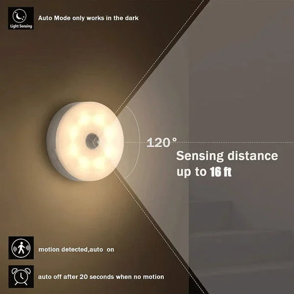 【The 2023 Best Energy saving lamps】Energy-Efficient LED Motion Sensor Light